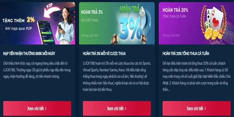 Các chương trình khuyến mãi mm88b chính thức